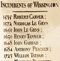 Incumbents of Wiston